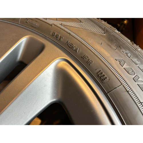 ホイールセット 20インチ