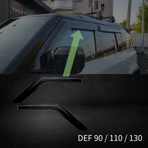 ドアディフェンダー（正規品） 2セット 楽天市場】ドアディフェンダー