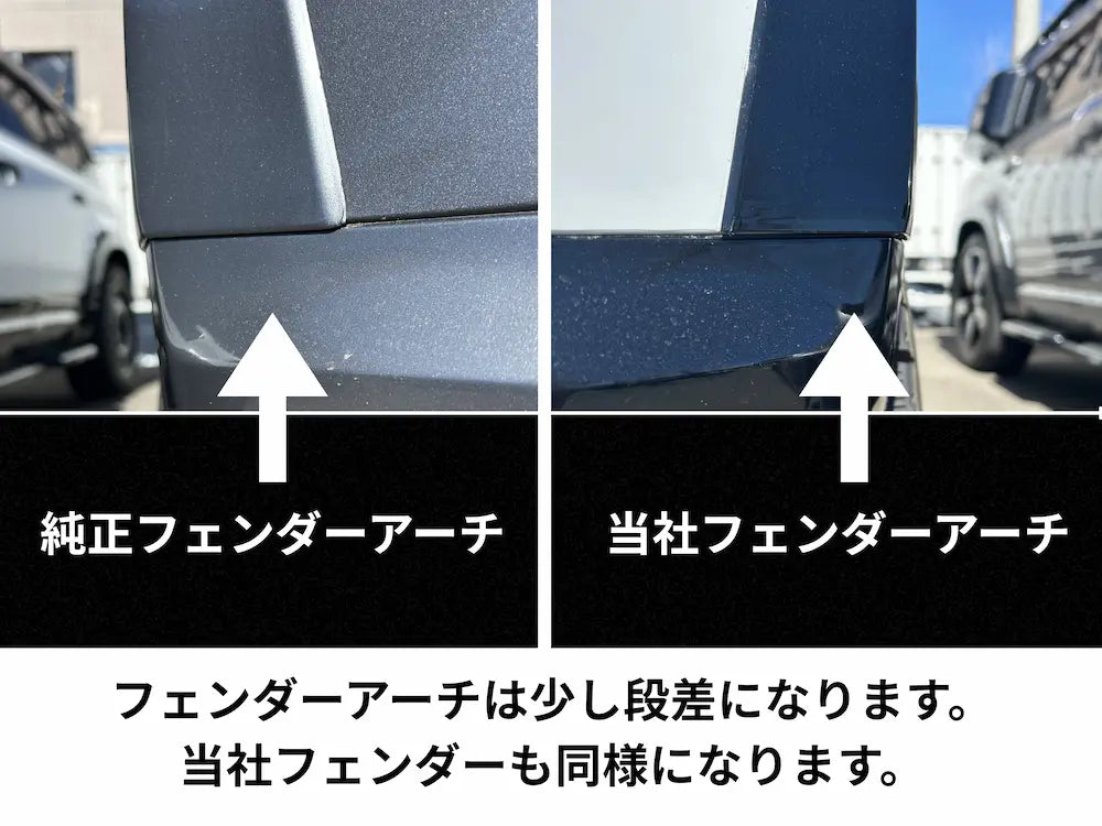 フェンダーアーチプロテクション