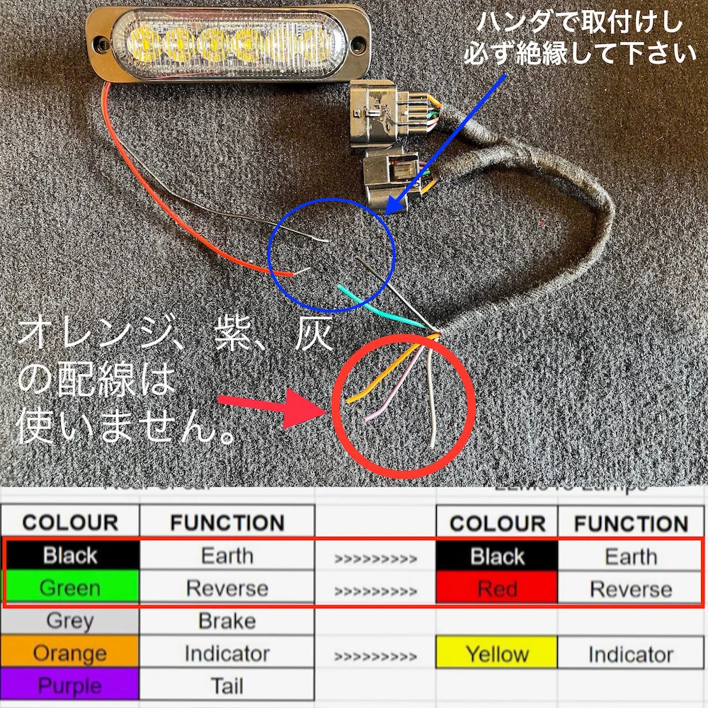 バックライトキット