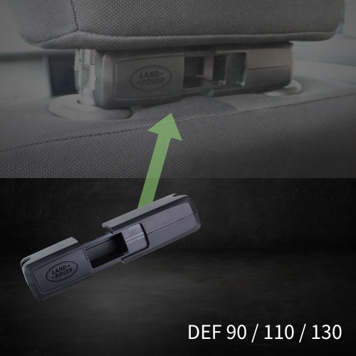 クリック&ゴーベース