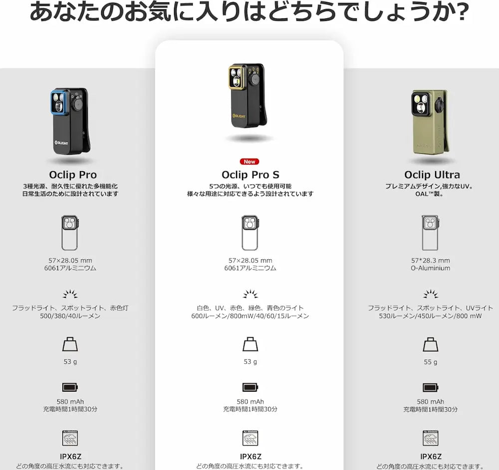 OLIGHT Oclip Pro S 600ルーメン 多機能クリップライト キャンプ・アウトドア・車載用