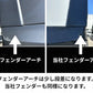 フェンダーアーチプロテクション